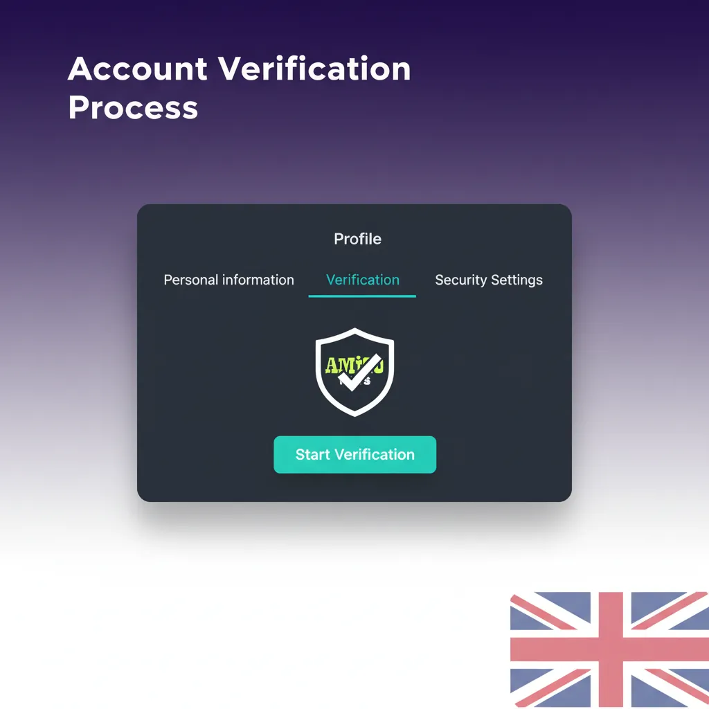 Account verification: add details, upload ID and address proof, take selfie, provide source of funds.