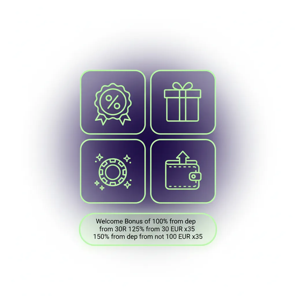 UK new players: welcome bonus—100% min €30, 125% min €50, 150% min €100, x35 wagering.